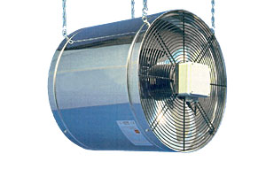 Circulation Fan