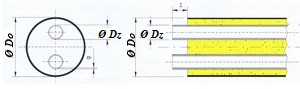 Powder hose insulated double Turn-Return 32 + 32Ø PN6 Price/m